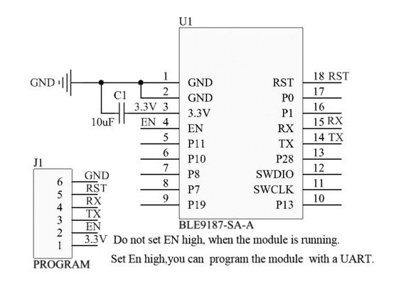Έξυπνο οικιακό ασύρματο IoT Module με ζώνη συχνοτήτων 24GHz σχεδιασμένο για βιομηχανικό έλεγχο και ασύρματη επικοινωνία