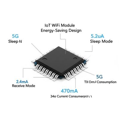 Δοκιμασία εξοικονόμησης ενέργειας του IoT WiFi Module 5G 5.2uA Κατάσταση ύπνου 2.4G 77mA Κατάσταση λήψης 5G 470mA TX Συγχρονική κατανάλωση